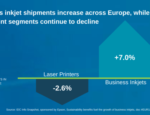 Epsonova predanost održivoj tintnoj tehnologiji pokazuje rezultate jer industrija traži ekološki prihvatljive proizvode