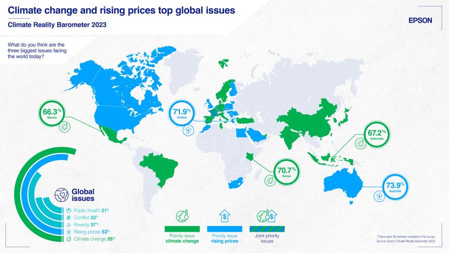 Průzkum Climate Reality Barometer 2023: Česká republika