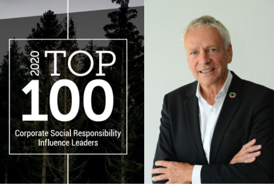 henningohlsson_top10csr_1