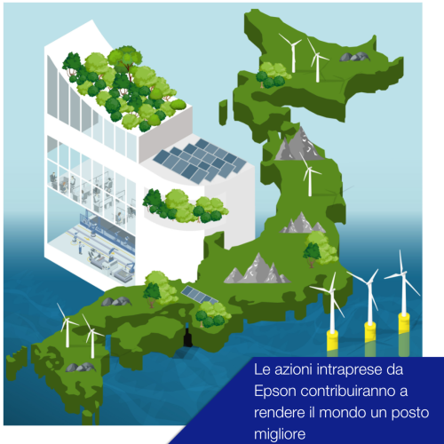 Perché da anni le aziende giapponesi sono così attente alla sostenibilità?