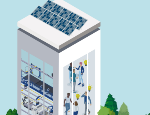 Framtidens arbetsplats