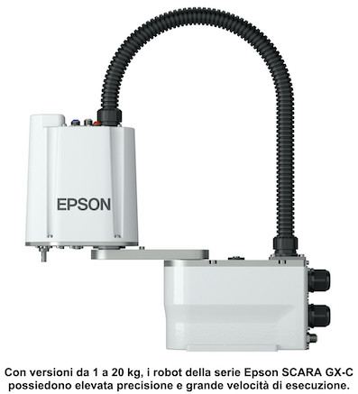 robot-epson-gx1-c221s_2-150dpi-7cm-con-dida-copia