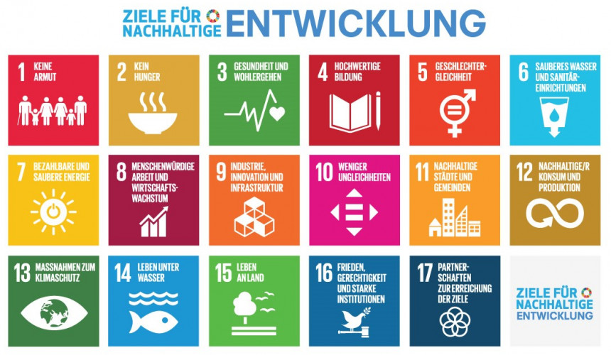 sdg_poster_de_kopie